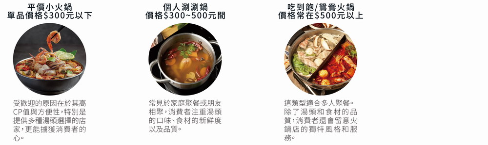 202501火鍋湯品 最新消息圖 01